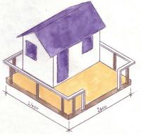 Playhouse
